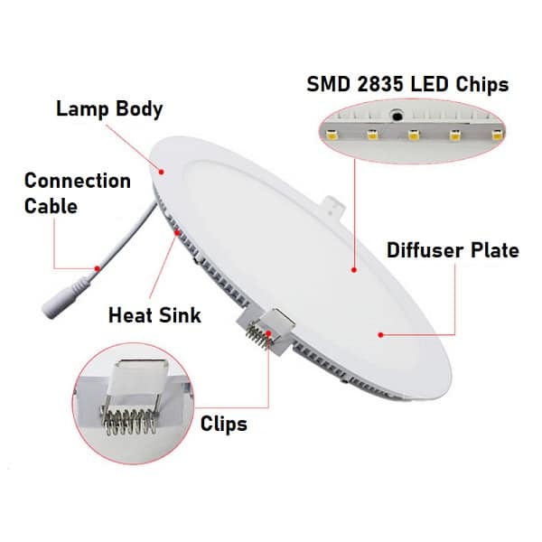 I LumoS LED 18 Watt Square Slim Recessed Glass Panel Ceiling Light